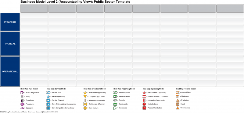 File:Business Model - Template -Public Sector--01.png